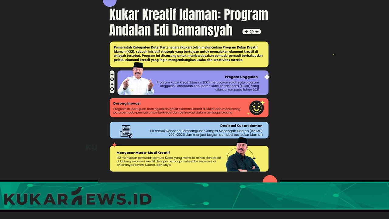 Apresiasi Gen Z dan Milannial untuk Visi Kreatif Edi Damansyah