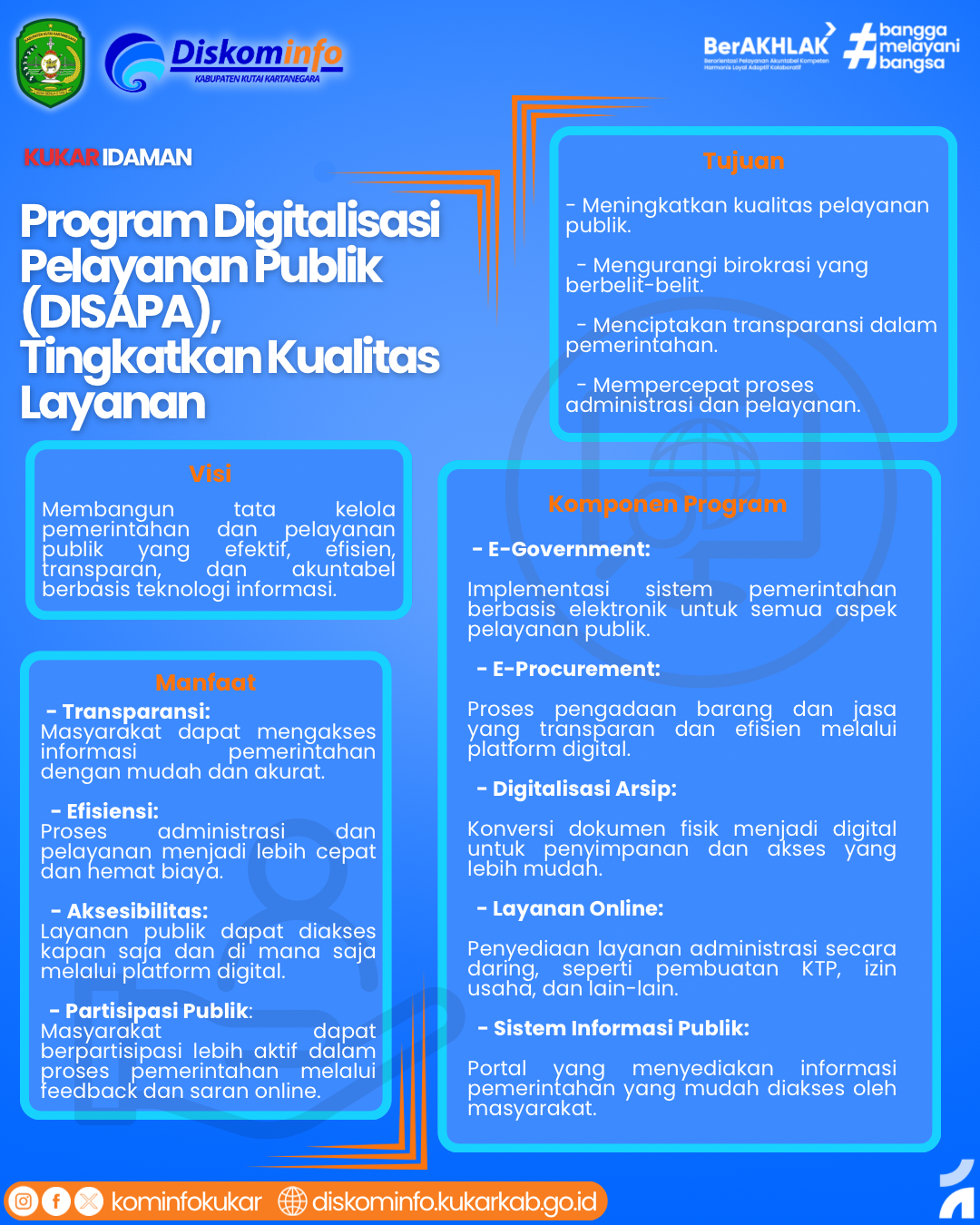 Infografis - Program Digitalisasi Pelayanan Publik (DISAPA), Tingkatkan Kualitas Layanan